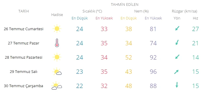 adsiz.png
