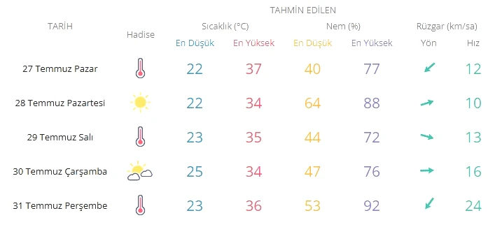 adsiz.png