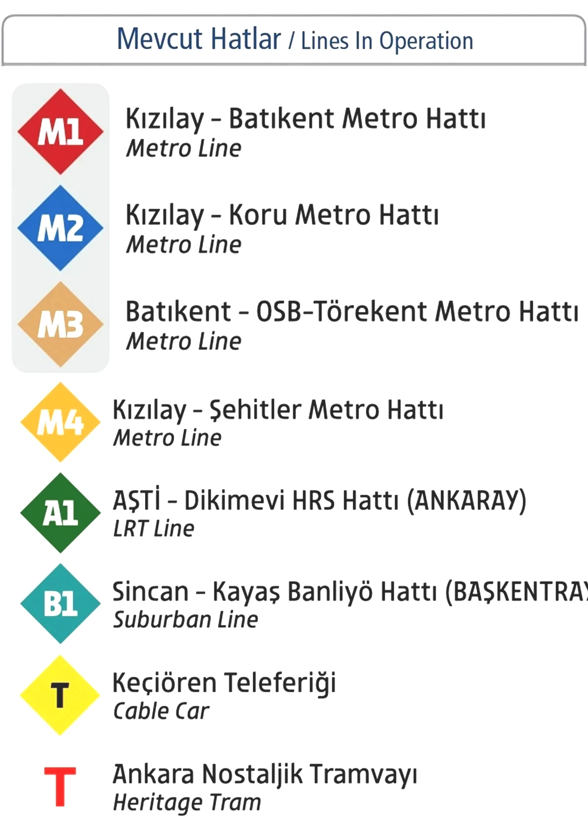 ankara-metro-hatlari-listesi-1.jpg